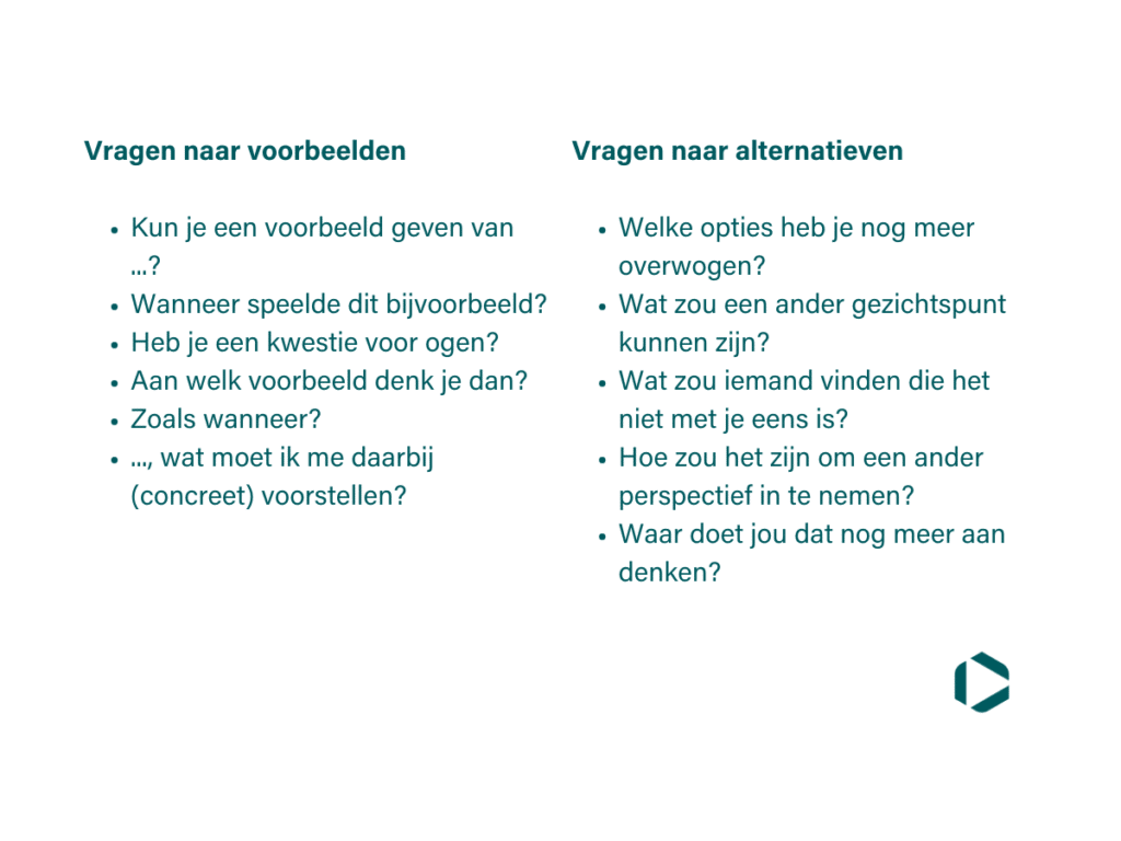 Tekstslide met daarop voorbeeldvragen over Vragen naar voorbeelden en Vragen naar alternatieven