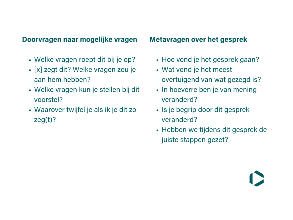 tekstslide met daarop voorbeeldvragen over Doorvragen naar mogelijke vragen en Metavragen over het gesprek